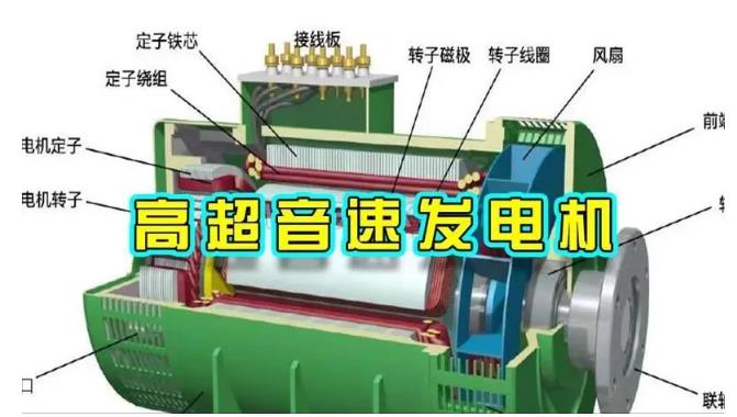 开原颠覆你对发电方式的认知！中国革命性发电机公开揭秘 